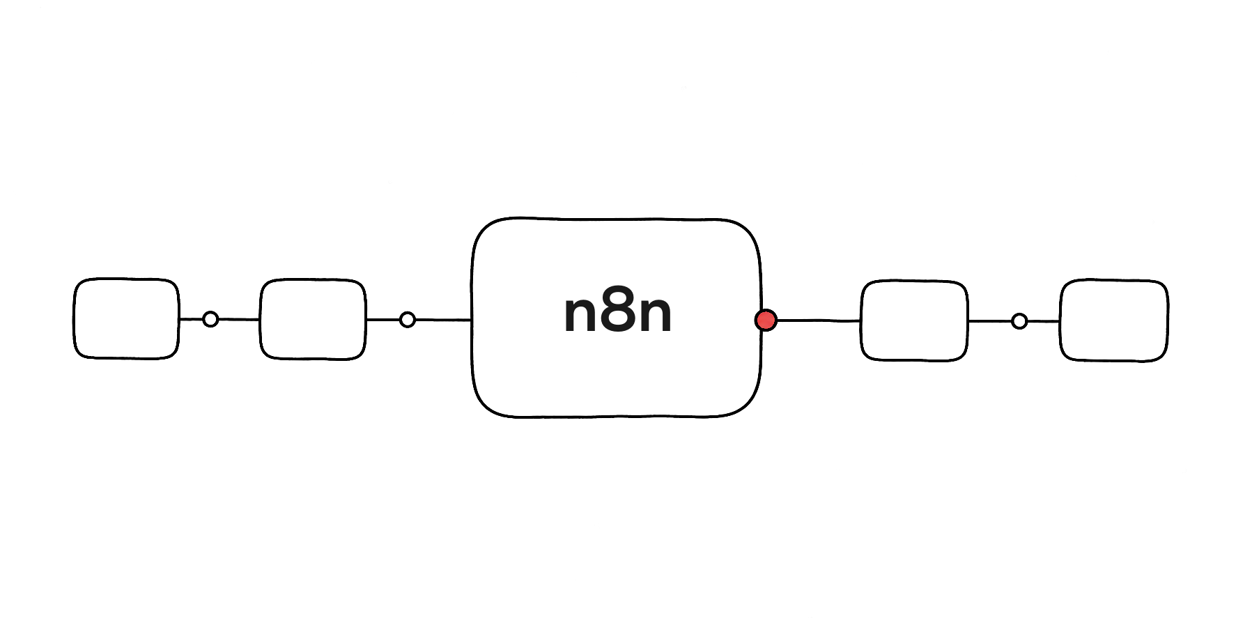 Continuous-Line: ein Automatisierungs-Workflow mit verbundenen Knoten im n8n-Stil