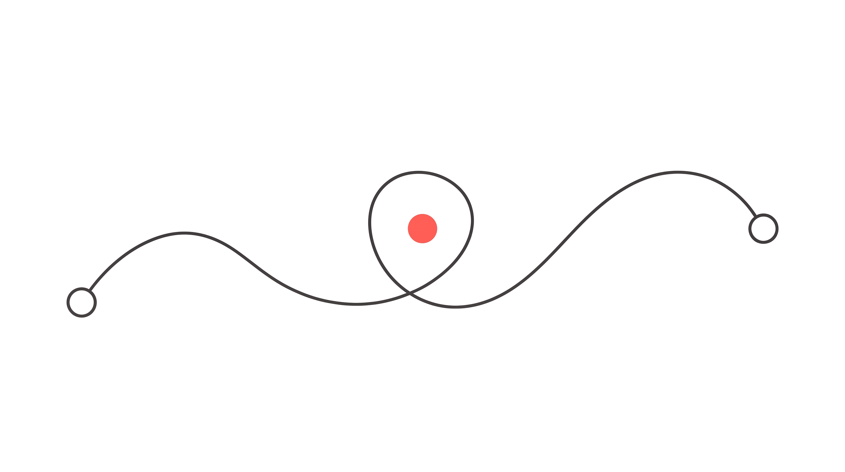 Continuous-Line: ein Weg von A nach B mit zentralem Knoten